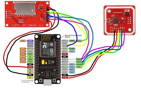 esp8266 nfc reader|esp8266 rfid.